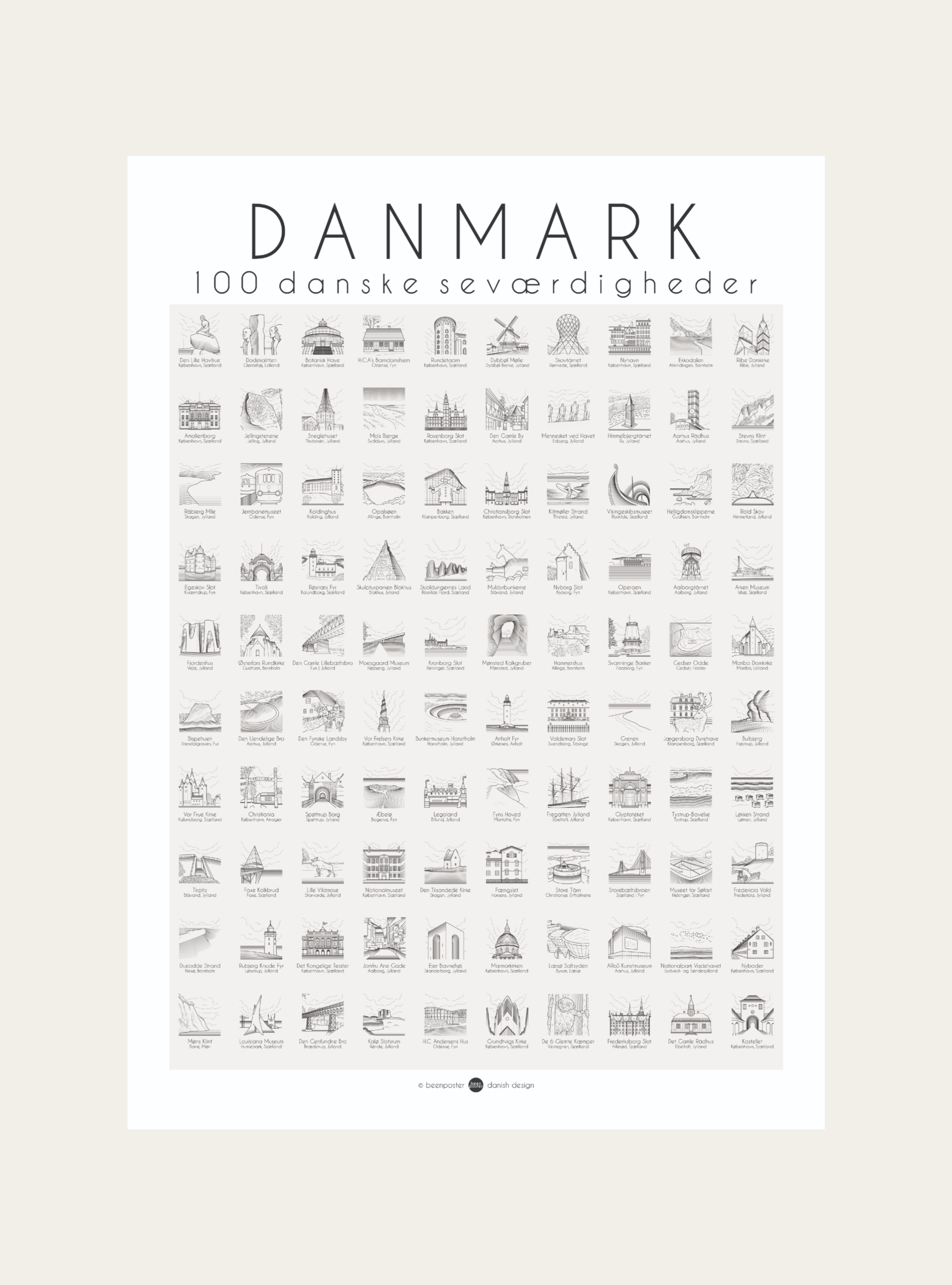 Danmark
